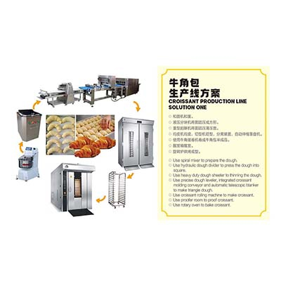 服務(wù)團(tuán)隊(duì)